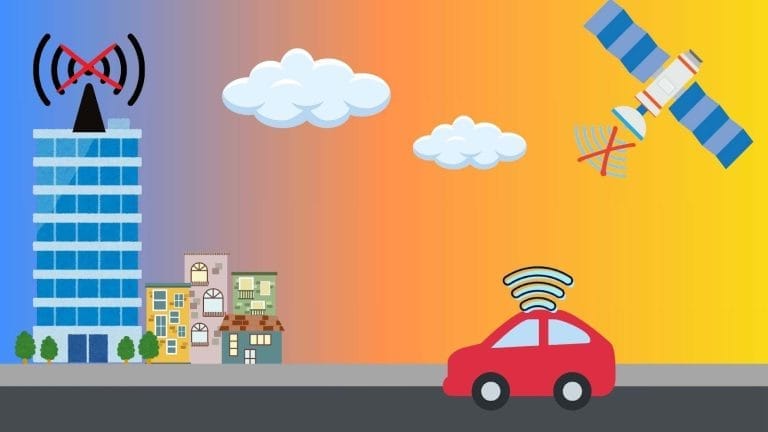 How to Fix Globe SIM No Signal Issue? Easy & Quick Solutions