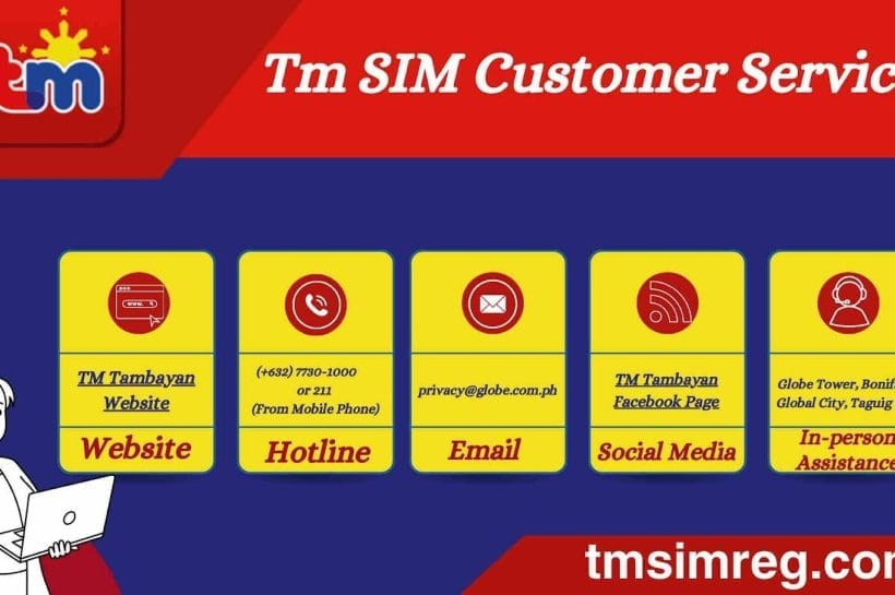 TM SIM customer service