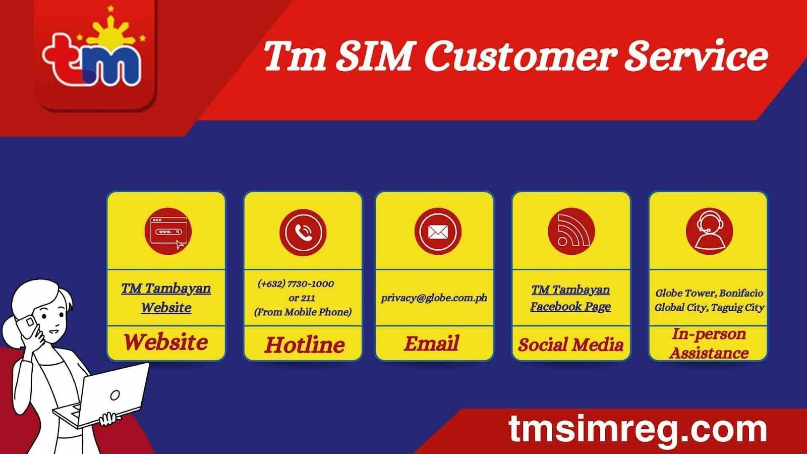 TM SIM customer service