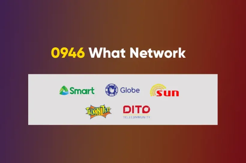 Featured image of 0946 What Network