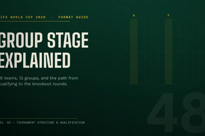 FIFA World Cup 2026 Group Stage Explained